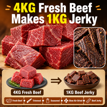 🥩 High-Protein Pure Beef Jerky Clean Ingredients · Real Beef · Rich Flavor-9SLL